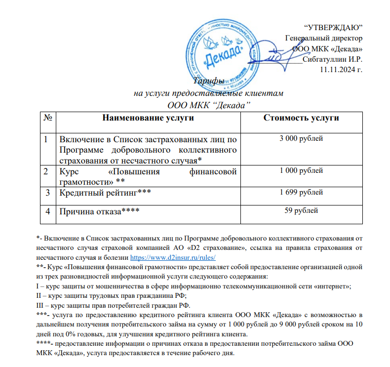 Как отписаться МКК Декада?